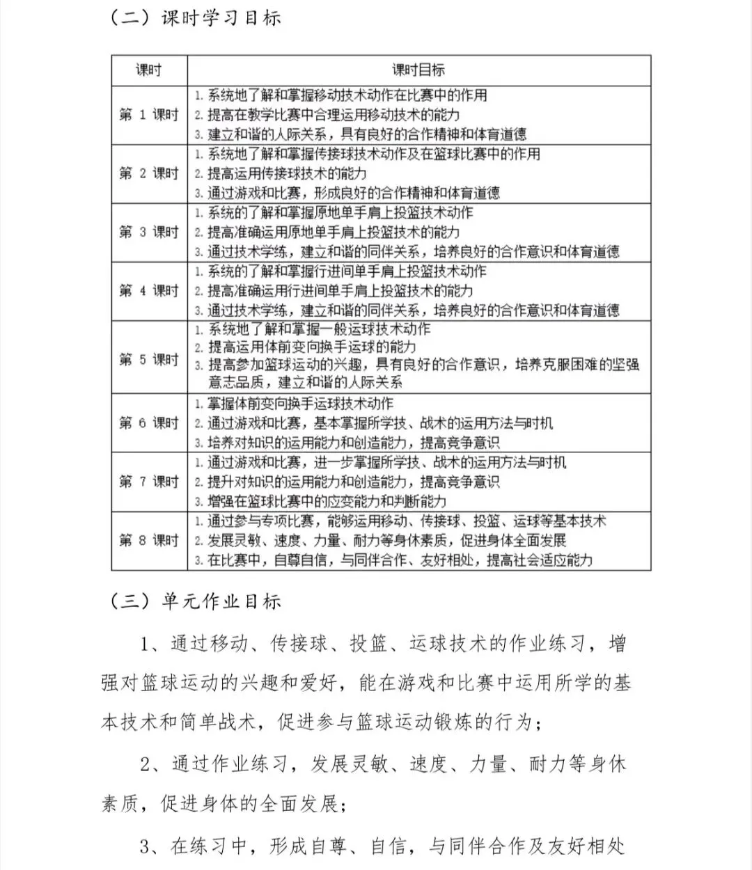 为什么模范教练对篮球发展至关重要_2